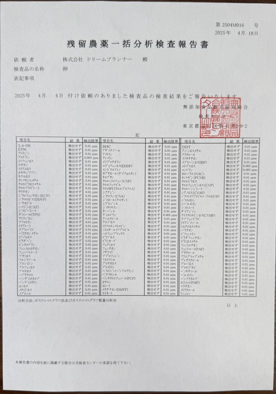 残留農薬検査