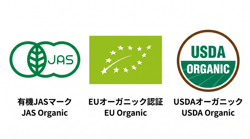 有機JASマーク、EUオーガニック認証、USDAオーガニック